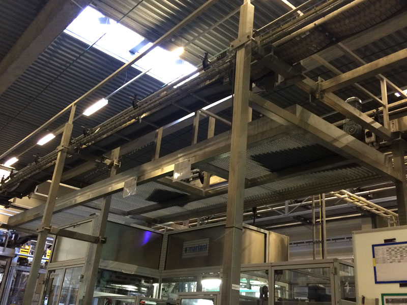 Inox Bordes Rond Allerlei Conveyors West Vlaanderen